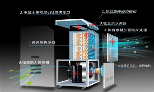 杭州車間除濕機(jī)生產(chǎn)廠家